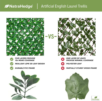 NatraHedge Artificial English Laurel Leaf Expandable Lattice Privacy Fence Screen