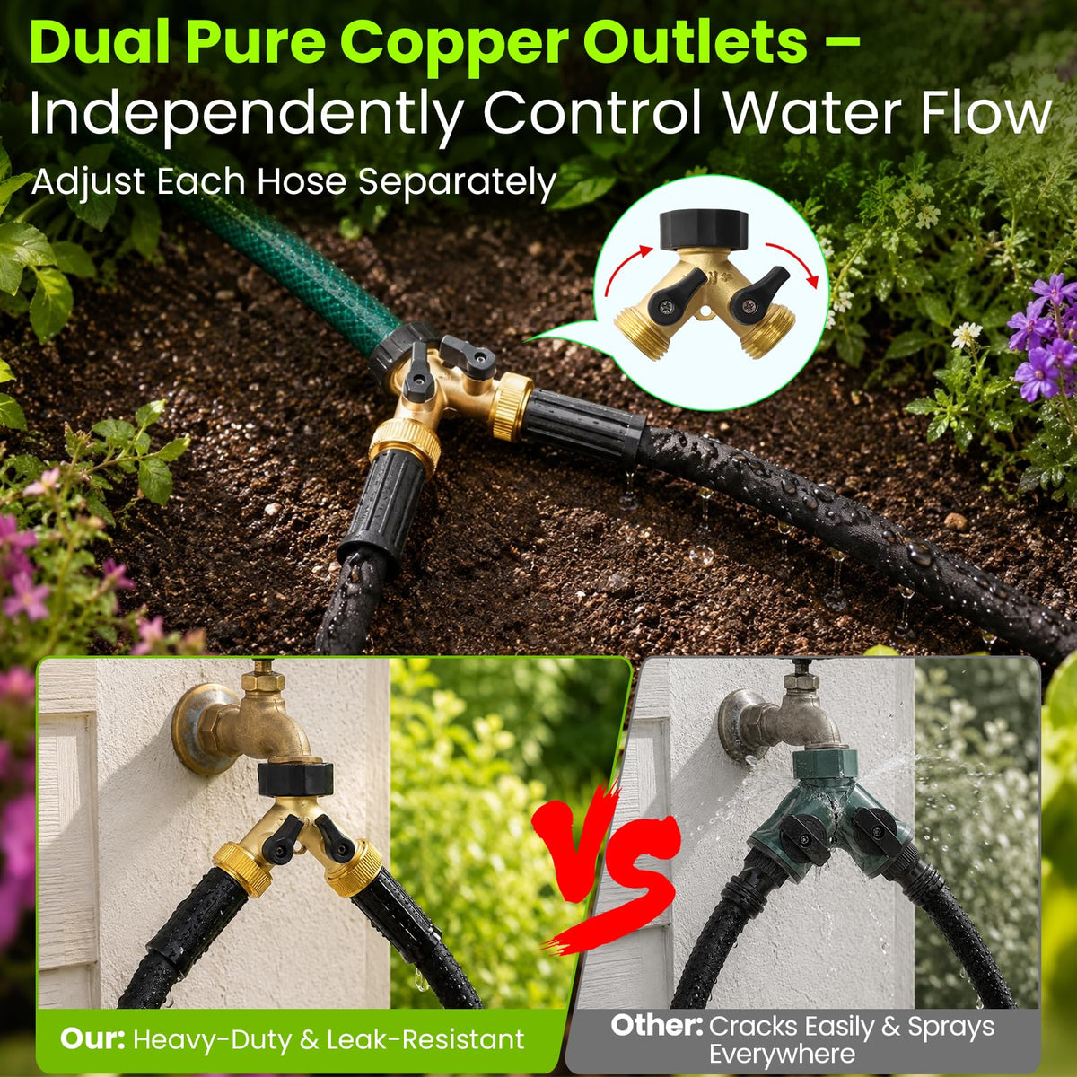 Bluepro Flat Soaker Hose, 100 ft Drip Irrigation Hose with Brass Splitter