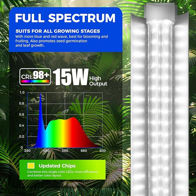 Barrina T8 Grow Lights for Indoor Plants, 5000K White Full Spectrum Grow Light Strip, 60W(4 x 15W)