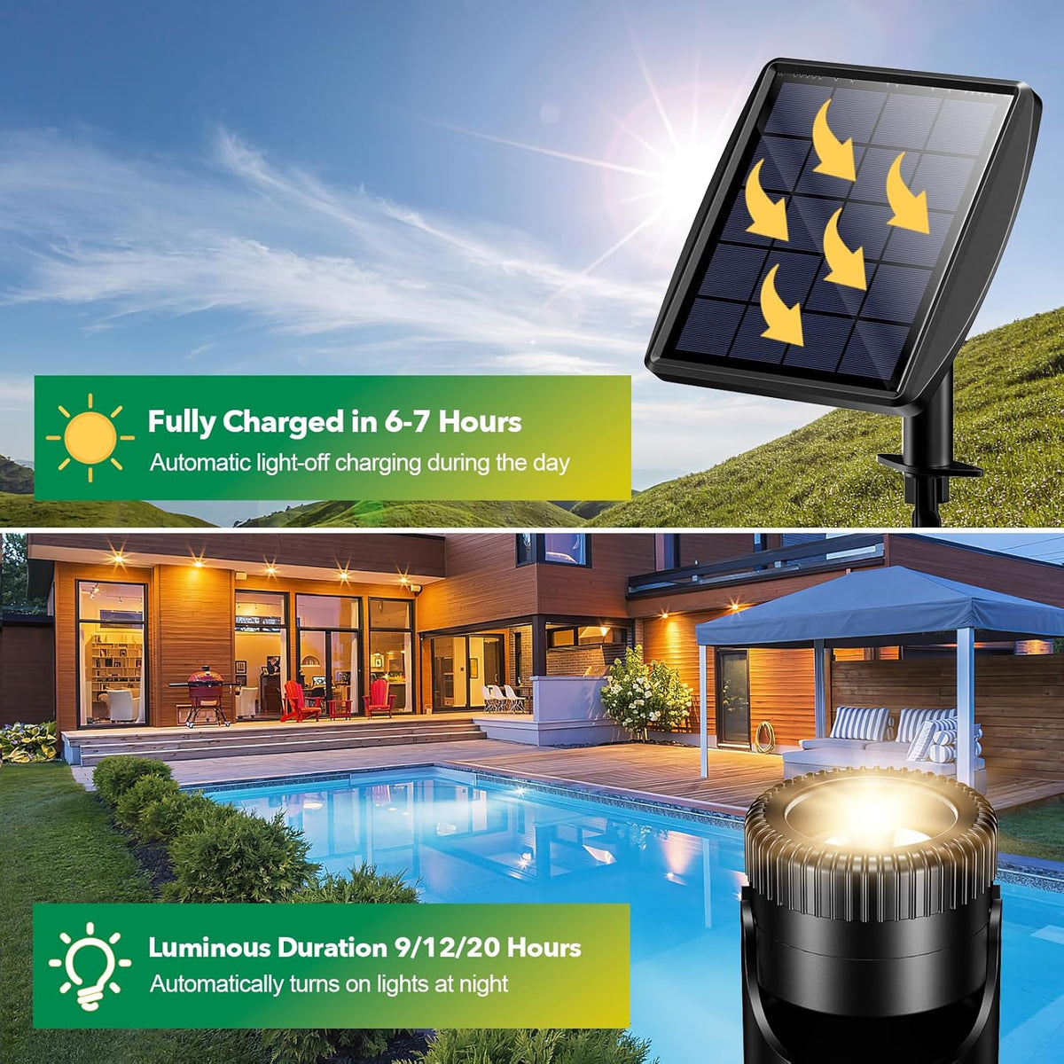 POPOSOAP Solar Pond Lights, 3-in-1 Warm White Underwater Pond Lights, IP68 Waterproof LED Landscape