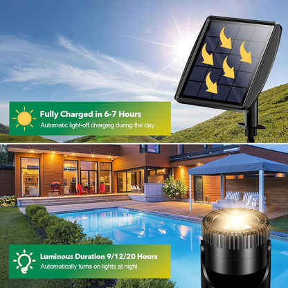 POPOSOAP Solar Pond Lights, 3-in-1 Warm White Underwater Pond Lights, IP68 Waterproof LED Landscape