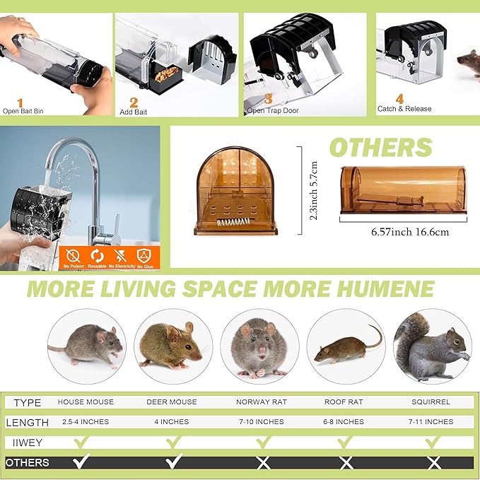 Humane Mouse Traps, 12.2 inches Enlarged No Kill Rat Live Traps 2 Pack for Chipmunks, Reusable