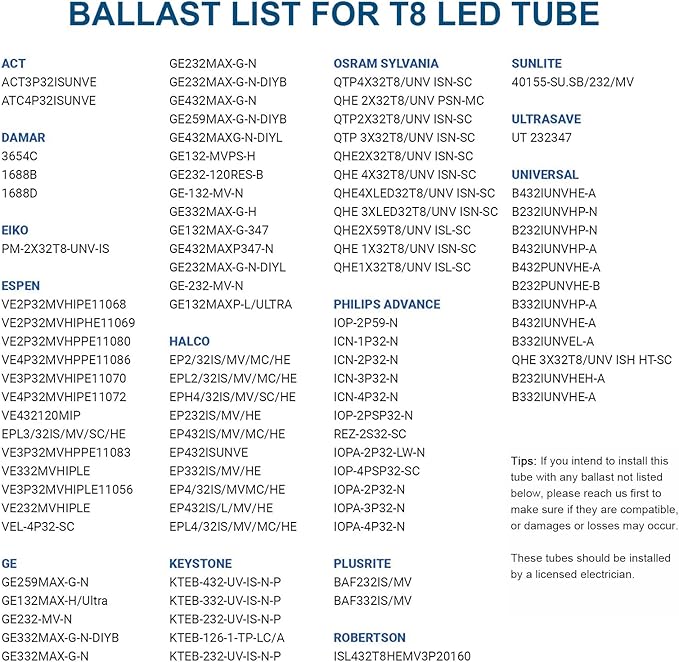 JESLED 4FT LED T8 Type A+B Tube Lights, 24W(65W Equivalent), 3200LM, 6000K, Single or Double End
