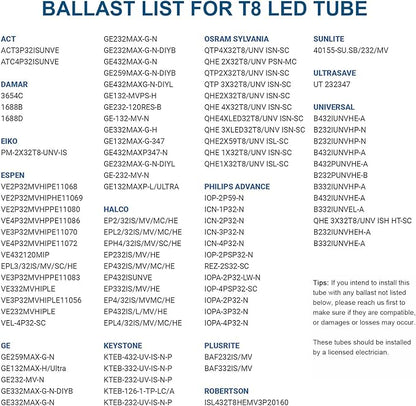 JESLED 4FT LED T8 Type A+B Tube Lights, 24W(65W Equivalent), 3200LM, 6000K, Single or Double End