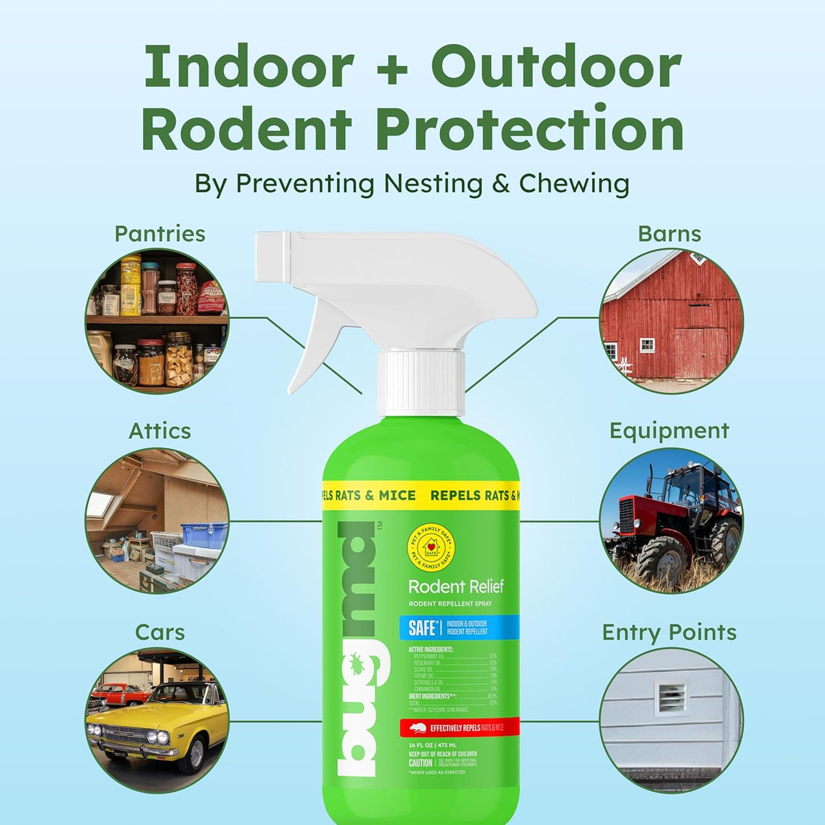 BugMD Peppermint Oil Spray for Rodents - 16oz Mouse Repellent & Rodent Repellent Spray, Natural