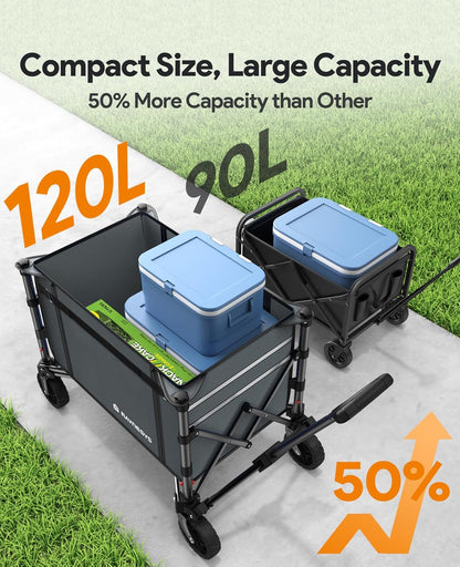 Collapsible Wagon Cart with Wheels 220lbs Foldable Wagon 120L Shopping Cart for Groceries Folding