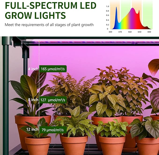 Indoor Greenhouse with Grow Light, 4-Tier 27.6"x19"x63" Mini Greenhouse with Roll-Up Zippered PVC