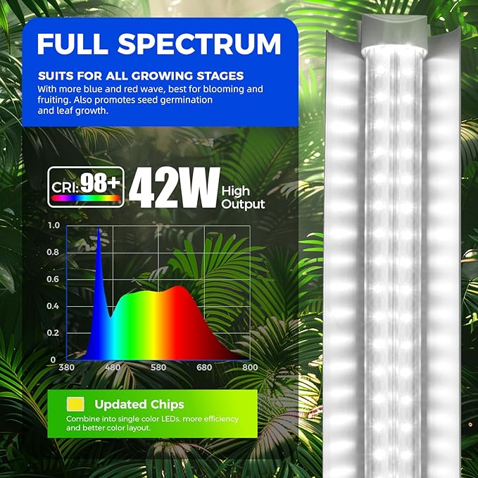 Barrina Plant Grow Lights, 4FT 5000K Full Spectrum Daylight White, 252W(6 x 42W, 1400W Equivalent)