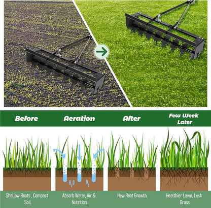 35-Inch Spike Tow Behind Aerator for Lawn Tractor, Pull Behind Aerator for Riding Mower with Steel