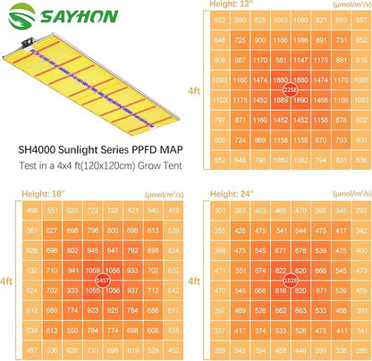 2025 Upgraded SH4000 Led Grow Light,Dimmable Full Spectrum LED Growing Lights with UV&IR Module for
