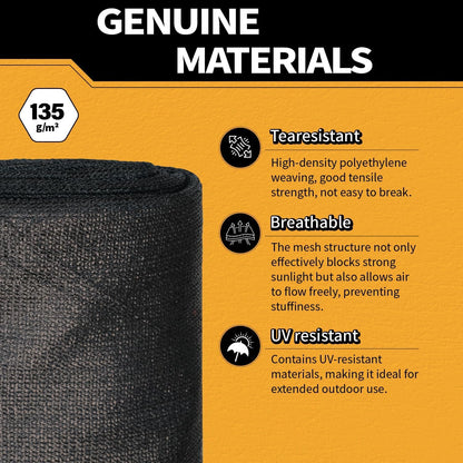 3x16Ft Garden Privacy Fence Screen, 145GSM Heavy Duty 90% Blockage Windbreak Mesh Tarp with