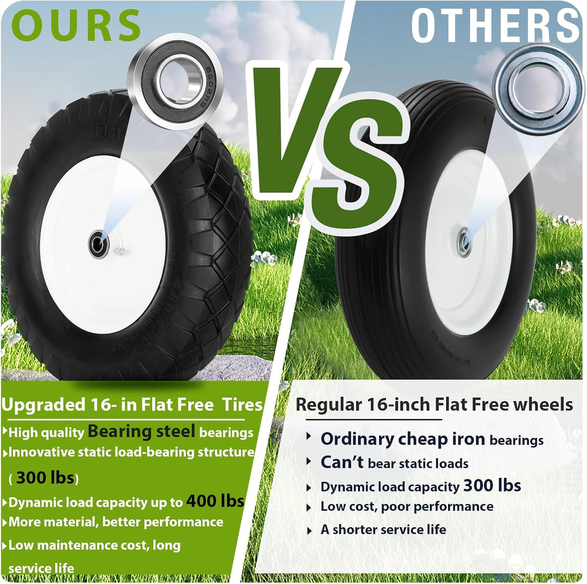 Upgraded 16" Flat Free Wheelbarrow Wheels and Tires, 4.80/4.00-8 Solid Wheelbarrow Tires with