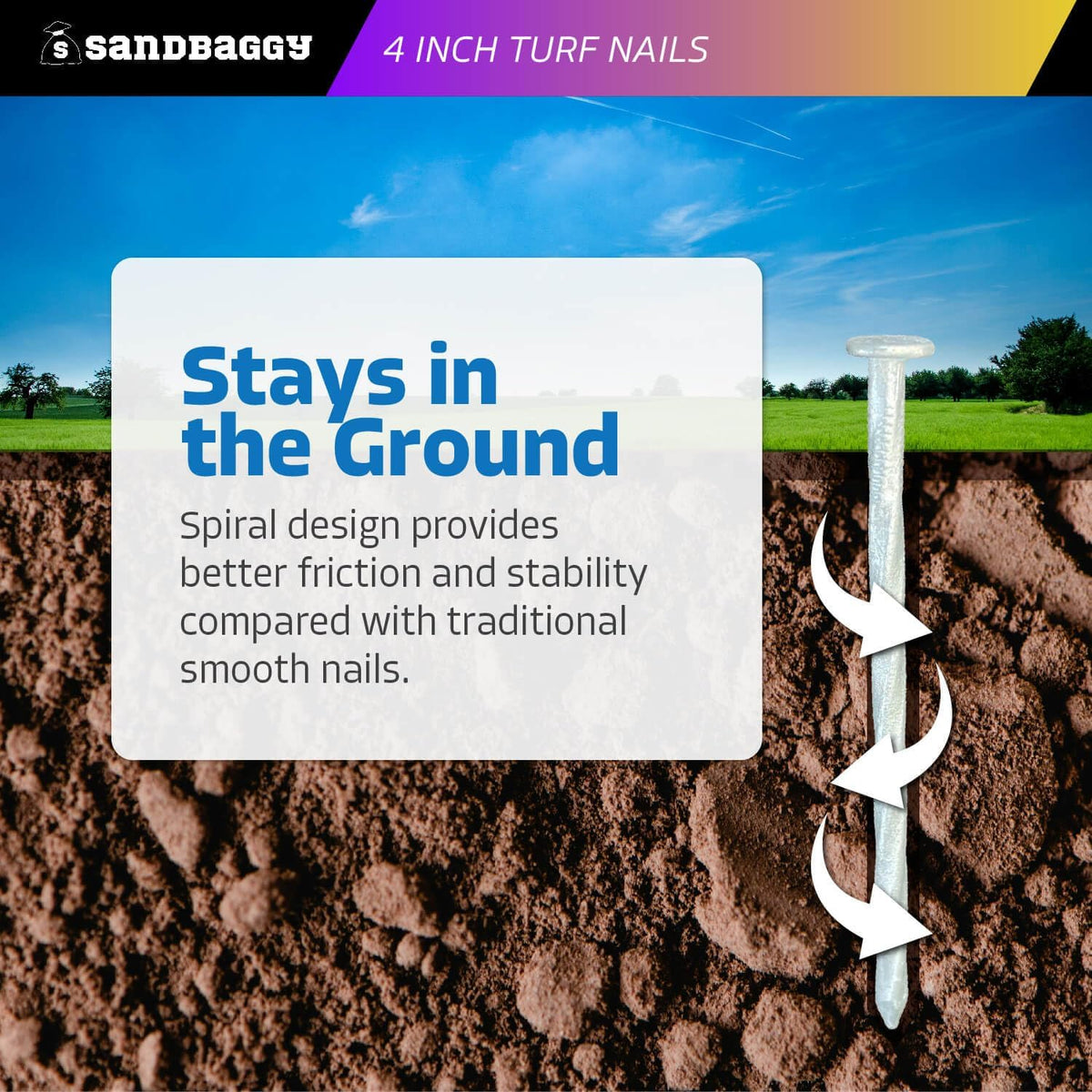 Sandbaggy 4 Inch Galvanized Artificial Turf Stakes - Spiral Landscape Nails - Ground Spikes/Pins