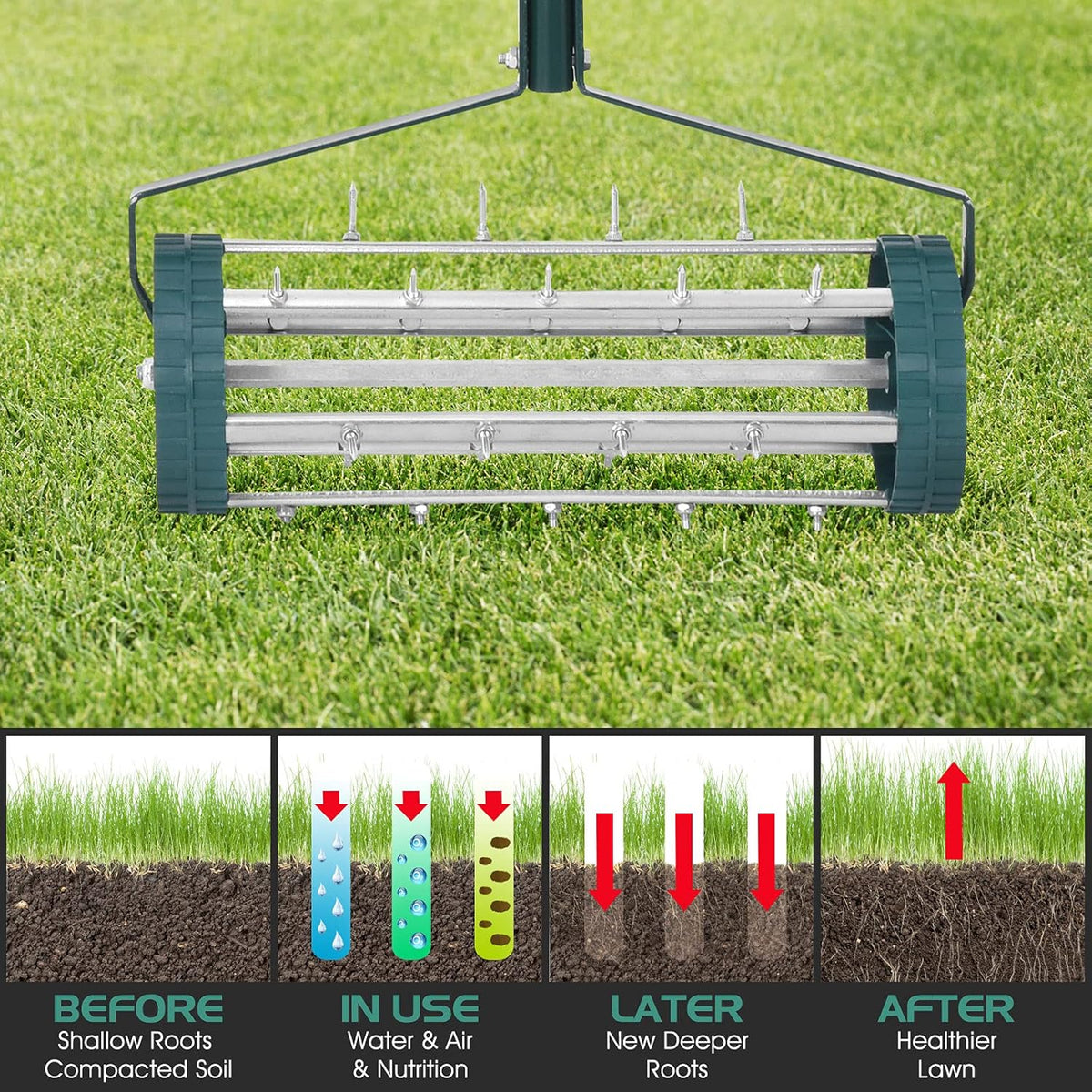 S AFSTAR 17-Inch Rolling Lawn Aerator, Spike Lawn Aerator Roller with 50-Inch Anti-Slip Handle &