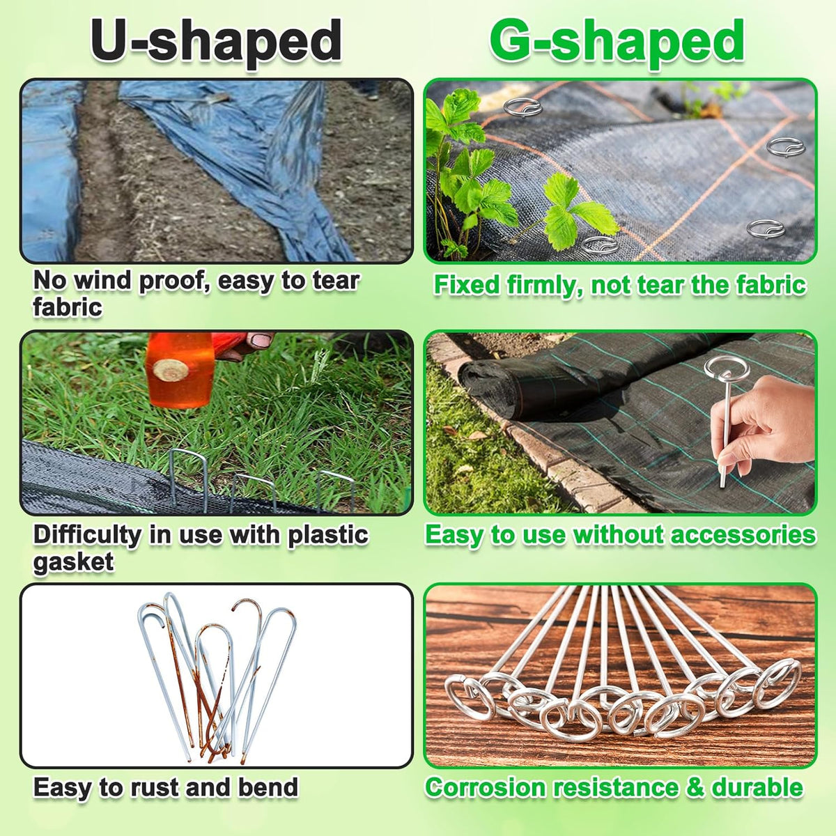 40 Pcs 6-Inch Heavy-Duty Galvanized Landscape Staples – Thickened 8 Gauge Circle Top Pins