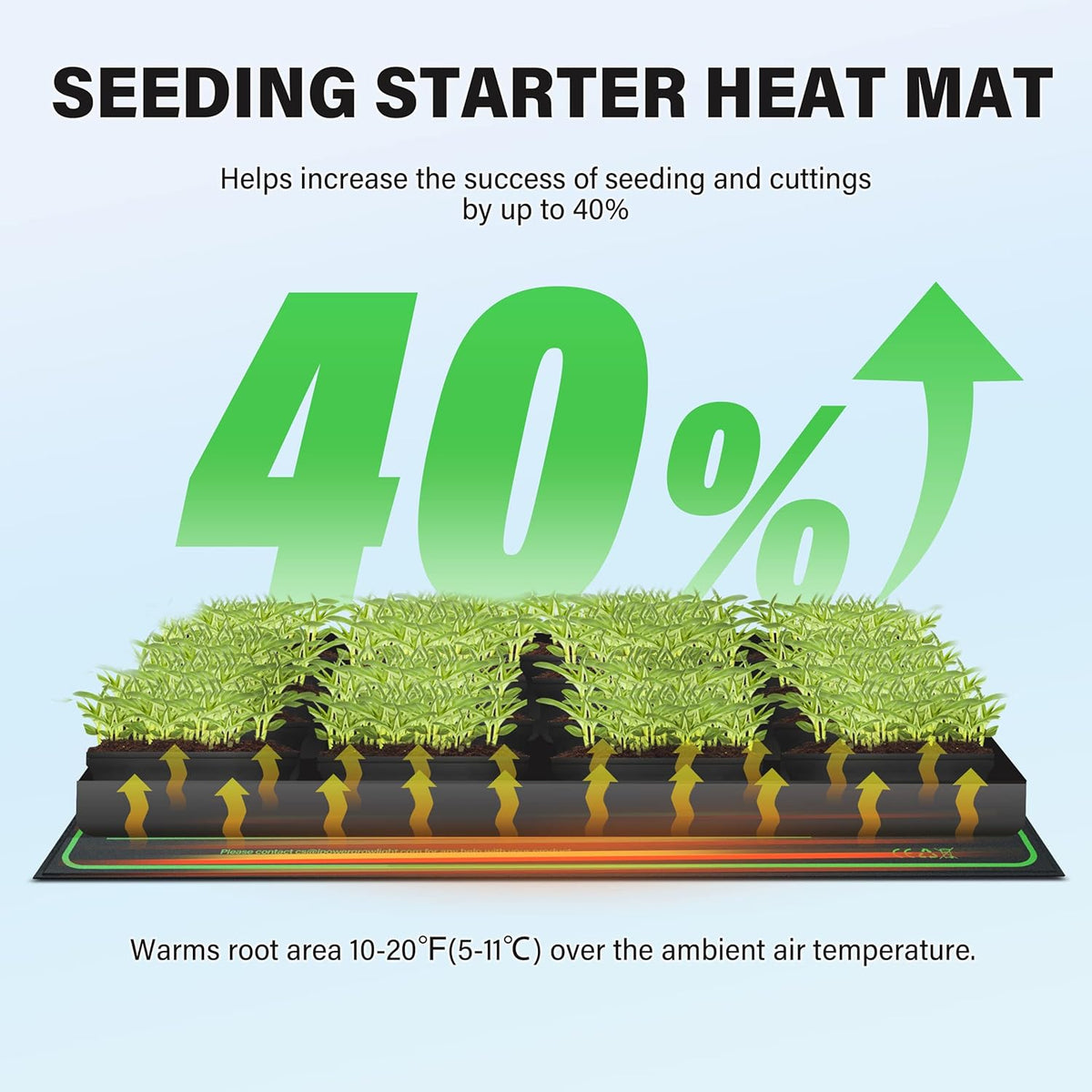 iPower 10" x 20" Waterproof Durable Seedling Heat Mat Warm Hydroponic Plant for Indoor Gardening