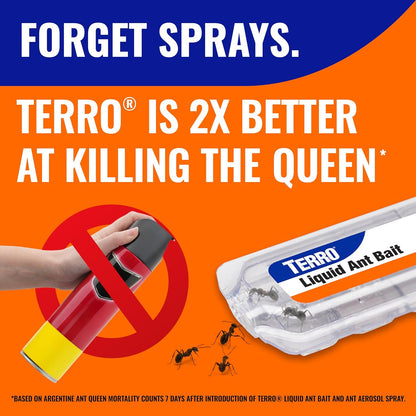 TERRO Ant Killer Bait Stations T300B - Liquid Bait to Eliminate Ants - Bait System - 12 Count