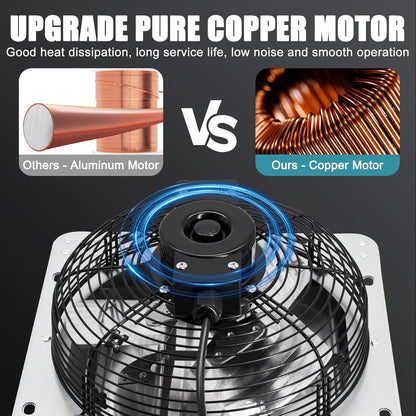 Criditpid 7 Inch Shutter Exhaust Fan, Garage Exhaust, Wall Exhaust Fan with ON/OFF Switch for