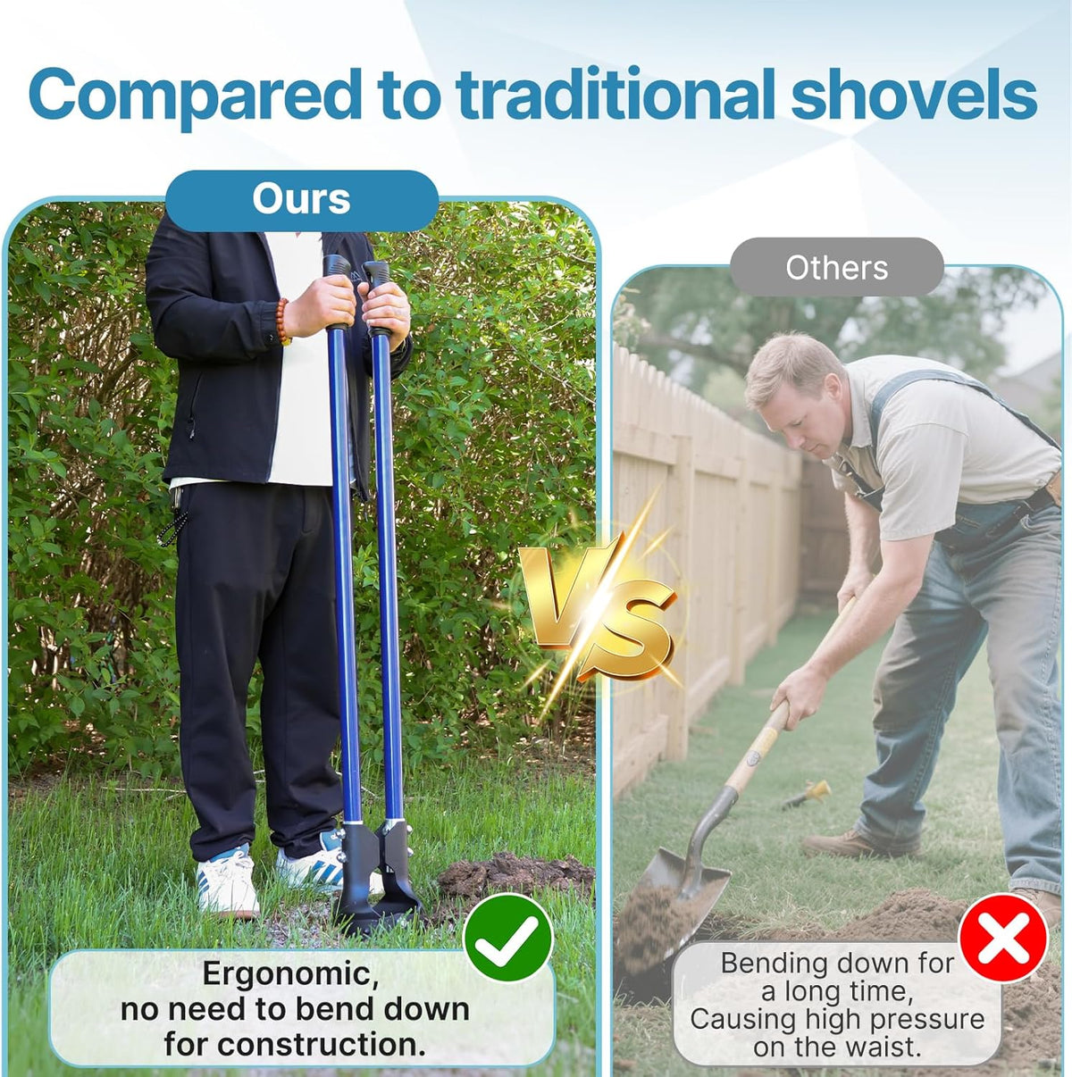 Heavy Duty Post Hole Digger for Fence Posts - Hole Digger with Fiberglass Handle, Durable Soil
