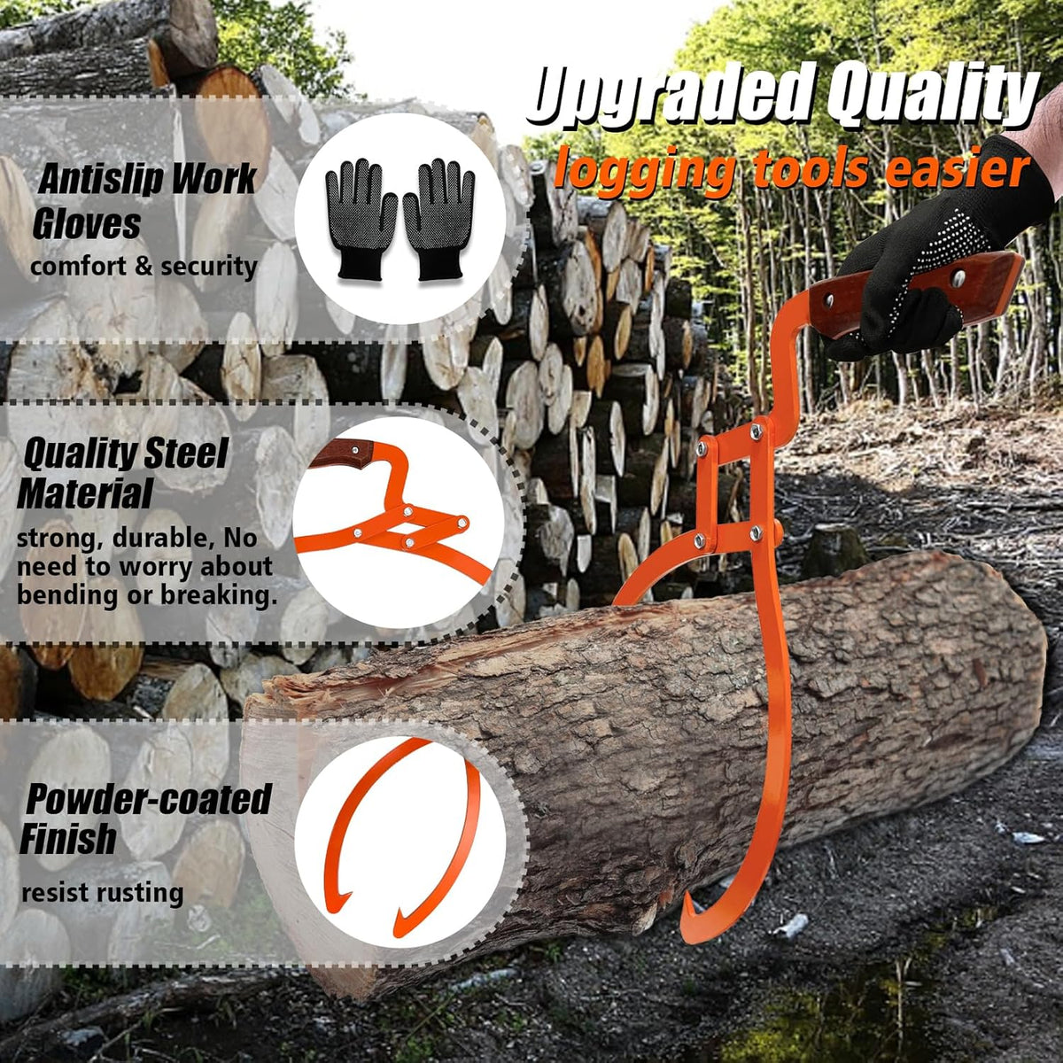 Log Grabber 20", 440LBS Logging Tongs with Gloves Handle Non-Slip Grip Hook, 2 Claw Skidding Tongs