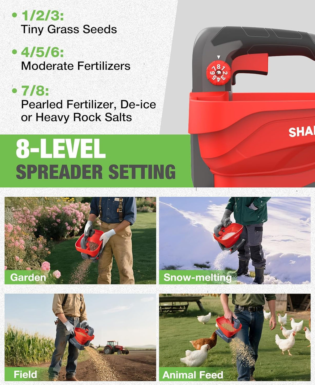 SHALL Battery Powered Fertilizer Spreader, 7.2V Rechargeable Seed Spreader for Salt, De-Icer, Earth