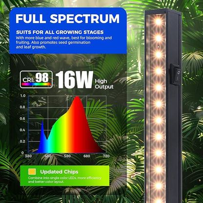 Barrina T5 Grow Lights for Indoor Plants, 3FT 128W (8 X 16W) Plant Grow Lights Indoor with Magnetic