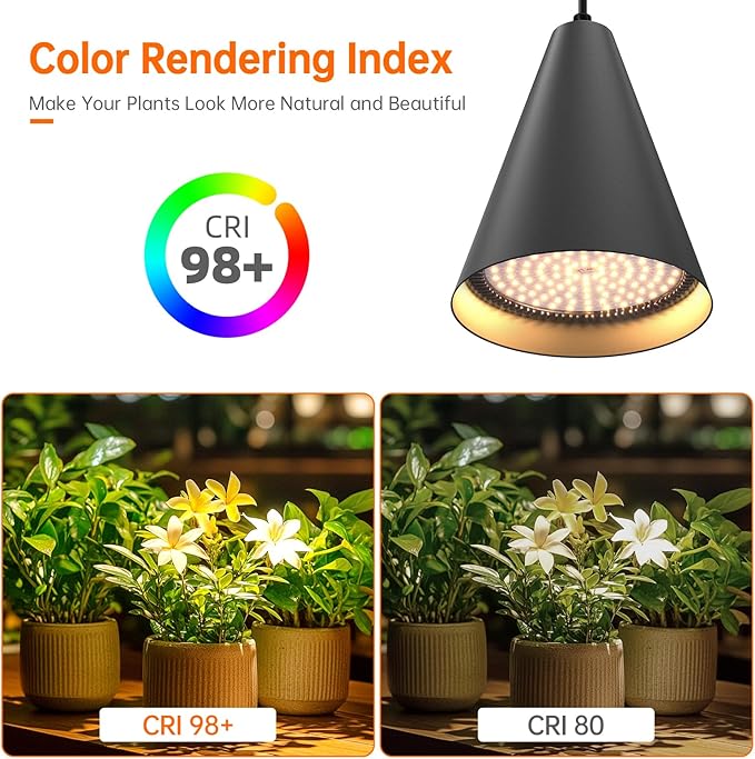Bstrip 50W Double-Head Hanging Grow Lights for Indoor Plants, 3000K, Black LED Plant Light Bulbs