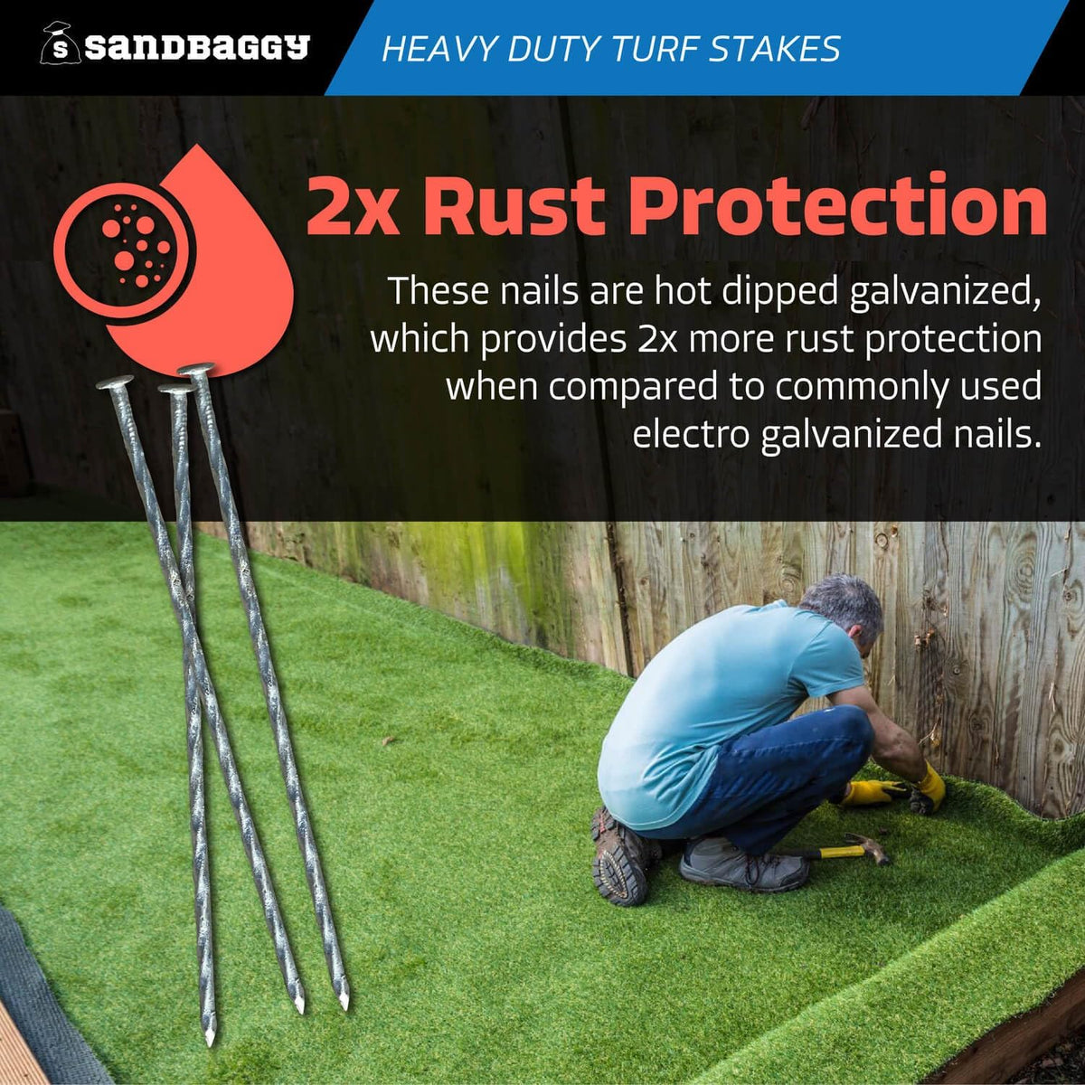 Sandbaggy 12" Heavy Duty Galvanized Artificial Turf Stakes - Spiral Landscape Nails - Ground
