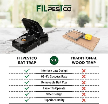 Set of 6 Professional Grade Extra Large Rat Snap Traps, Mouse Trap, Reusable Trap, Heavy Duty for
