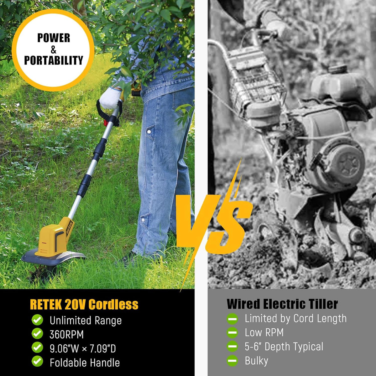 RETEK Adjustable Cordless Tiller, Compatible with Dewalt 20V Battery(Tool Only), 360RPM Electric