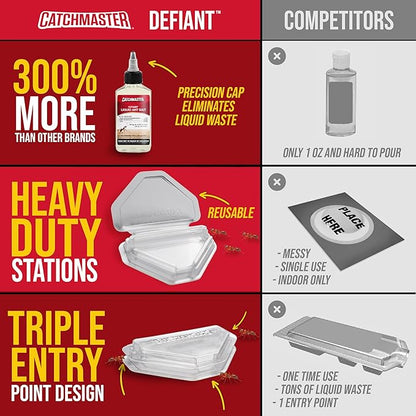 Catchmaster Defiant Reusable Heavy Duty Ant Traps Indoor & Outdoor Refill (8 Pack) – Effective