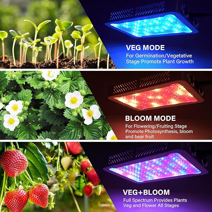 Beelux 1000w LED Grow Light for Indoor Plants Full Spectrum, Upgrade Dual Chips and Dual Switch