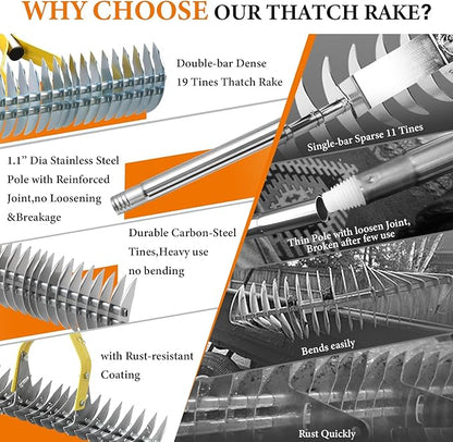 Thatch Rake for Lawns - 15in Dual-Action Dethatching Thatcher Rakes with 55'' Handle,Heavy Duty