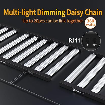 Grow Light FARMLITE LED Grow Lights for Indoor Plants Full Spectrum Growing Light Plant Hanging