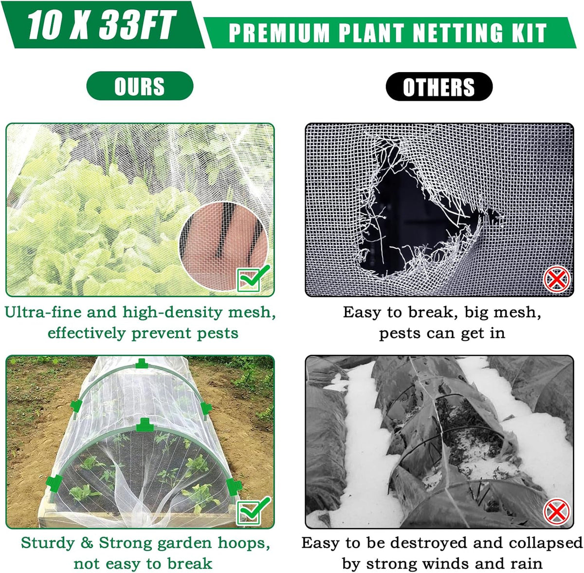 10 X 33 FT Garden Mesh Netting Kit Pest Barrier for Raised Beds, Fruit Tree Netting with 6 Sets