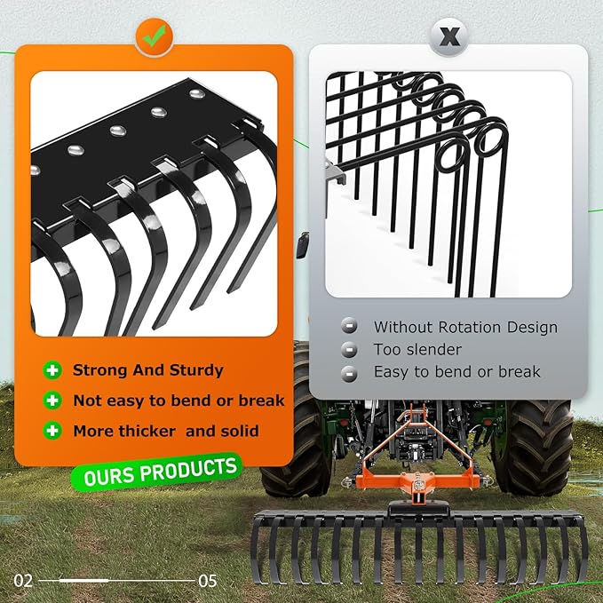 KUAFU 50" 3 Point Landscape Rock Rake for Category-0 Cat-0 Tractor with 360° Rotation Replaceable