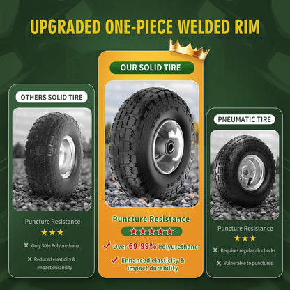 (2 Pack) 4.10/3.50-4 Flat Free Tire and Wheel 10-Inch Solid Wheel Replacement with 5/8