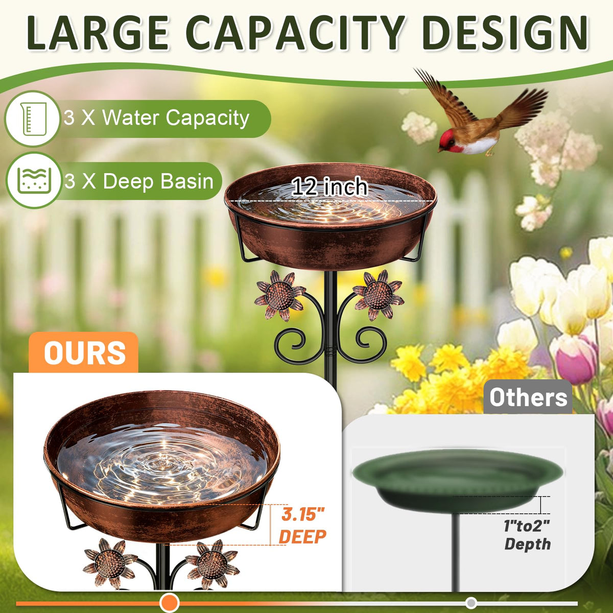 3" Deep Metal Bird Bath for Outside, Removable 12" Dia Vintage Bird Baths Bowl for Outdoors with
