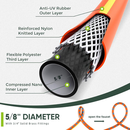 Garden Hose 25ft x 5/8",Short Garden Water Hose Heavy Duty,Flexible,Lightweight Hybrid Hose with