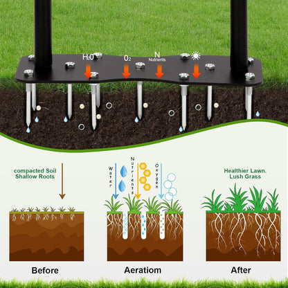 sancat Lawn Aerator,Spike Aerator, Heavy Duty Manual Lawn Aerator Tool with 11 Iron Spikes, Grass