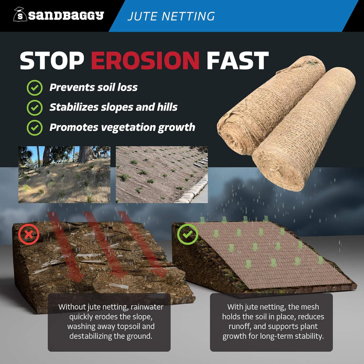 Sandbaggy Jute Netting Roll, 4 ft x 225ft - Biodegradable Erosion Control Blanket for Slopes, Hills