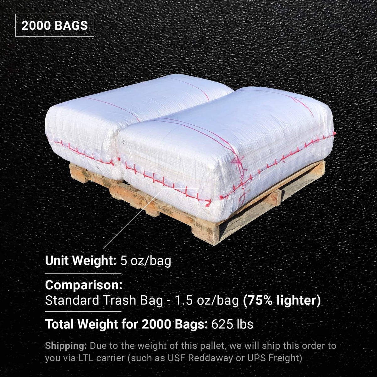 Sandbaggy Large Sandbags - Size: 31" x 45" - Thick Heavy Duty Contractor Bags, Heavy Duty Garbage