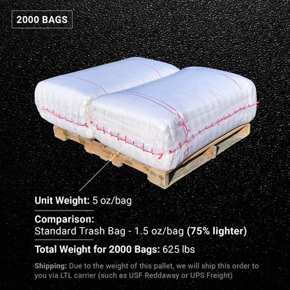 Sandbaggy Large Sandbags - Size: 31" x 45" - Thick Heavy Duty Contractor Bags, Heavy Duty Garbage