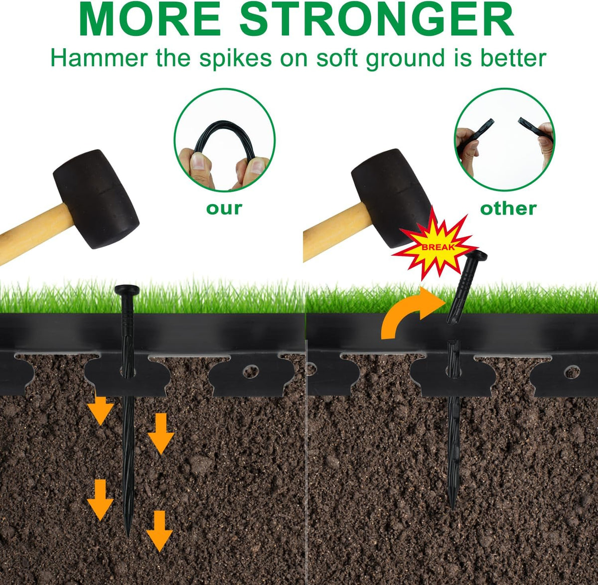 Hugeleaf Landscape Edging 2 Inch Tall 60 Feet Garden Edging Border with 60pcs Stakes, Plastic
