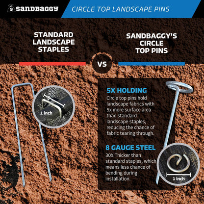 Sandbaggy 6-inch Circle Top Pins - Landscape Staples (Galvanized) - Garden Stakes for Landscaping