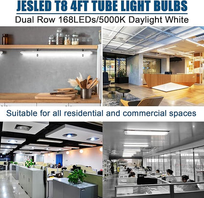 JESLED 4FT LED T8 Type A+B Tube Lights, 24W(65W Equivalent), 3200LM, 5000K, Single or Double End
