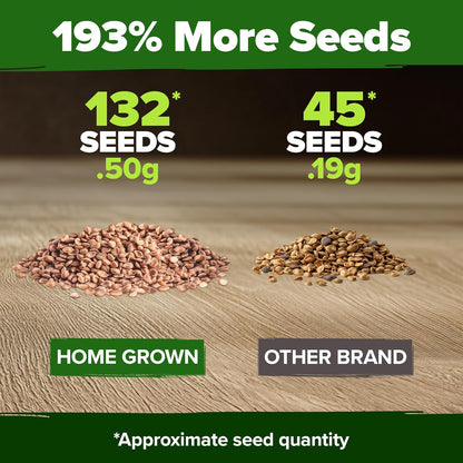 HOME GROWN San Marzano Tomato Seeds – 132 Heirloom, 𝗡𝗢𝗡-𝗚𝗠𝗢, 𝗨𝗦𝗔-𝗦𝗢𝗨𝗥𝗖𝗘𝗗 Seeds