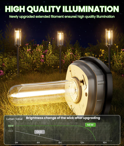 BITPOTT Bright Solar Pathway Lights Outdoor, 8 Pack Solar Powered Garden Lights Waterproof IP65