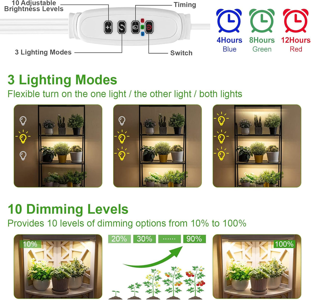 FOXGARDEN Grow Light, Full Spectrum Plant Light Strip for Indoor Plants, 288 LED Bright Grow Lamp