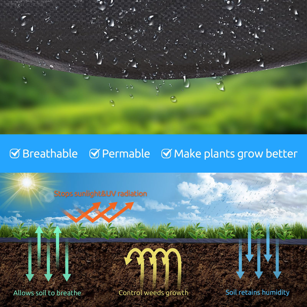 Sunocity 4ft x300ft Black Weed Barrier 3.5oz Landscape Premium Fabric-Heavy Duty Woven Ground Cloth